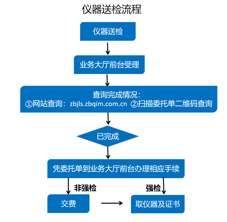 cea1a9143a3493fdbf00a6bac467bcf.png